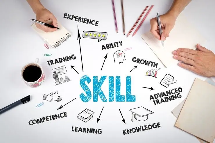 why is skill development important
