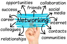 the power of networking